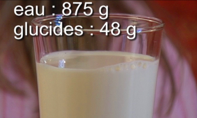 Du lait aux yaourts et aux fromages - La nature du lait